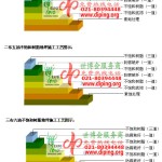 龙海不饱和树脂地坪，不饱和树脂防腐地坪,防腐蚀地坪施工厂家-缩略图2