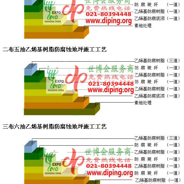 龙海乙烯基防腐蚀地坪,乙烯基酯地坪,乙烯基酯防腐蚀地坪,乙烯基重防腐蚀地坪,乙烯基重防腐地坪,乙烯基重防腐自流平地坪产品图2